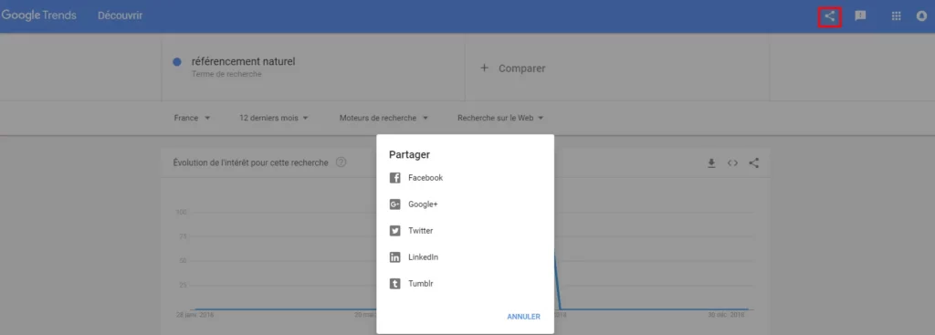 partager-lien-Google-Treds