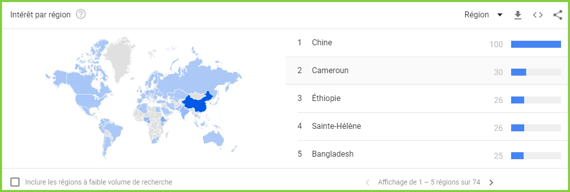recherche par région