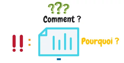 lettre prospection ponctuation